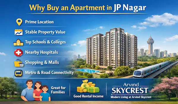 Why buy an apartment in JP Nagar